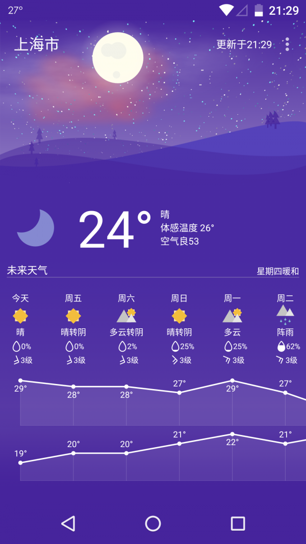 Holi天气app