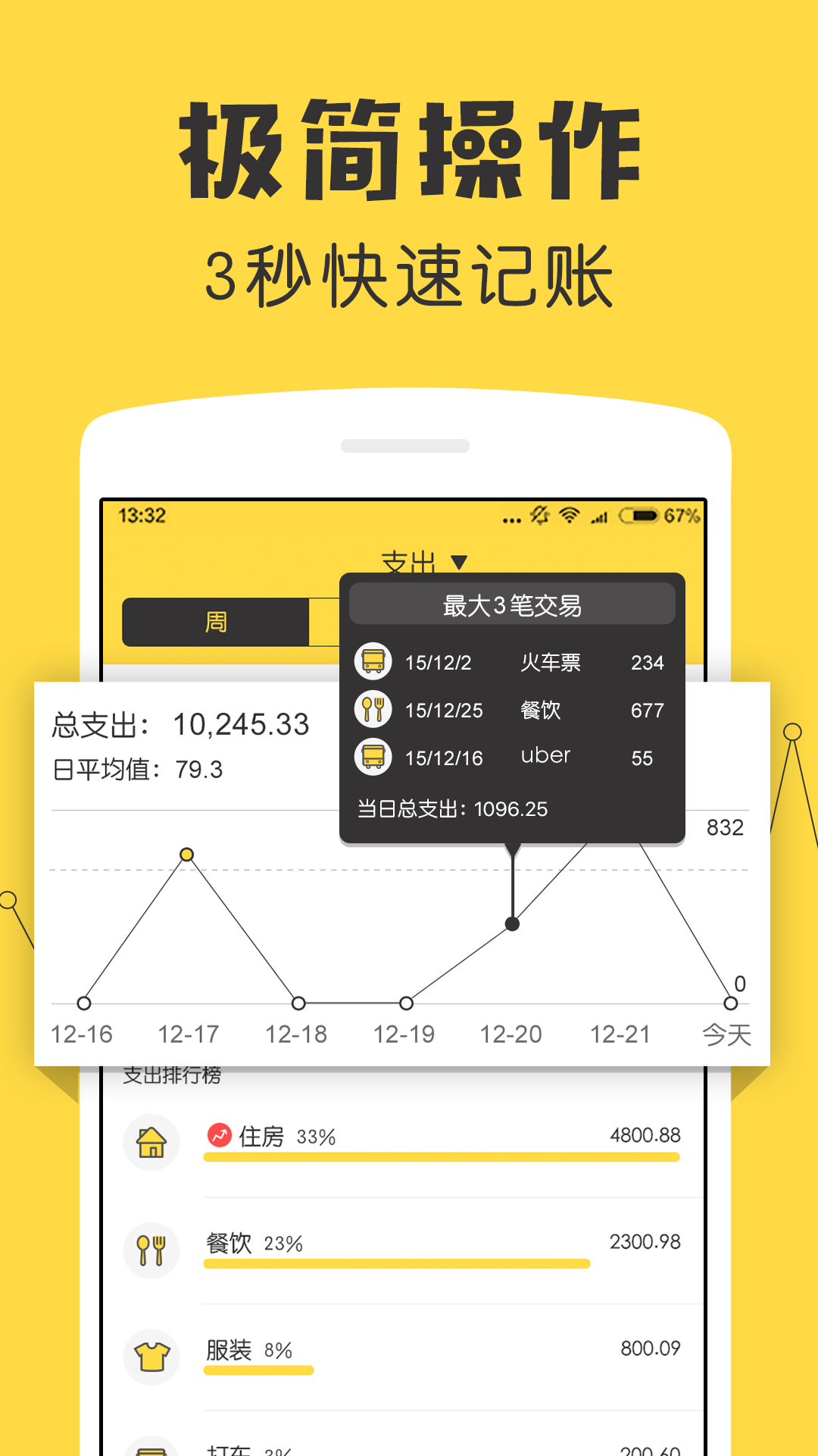 鲨鱼记账免费
