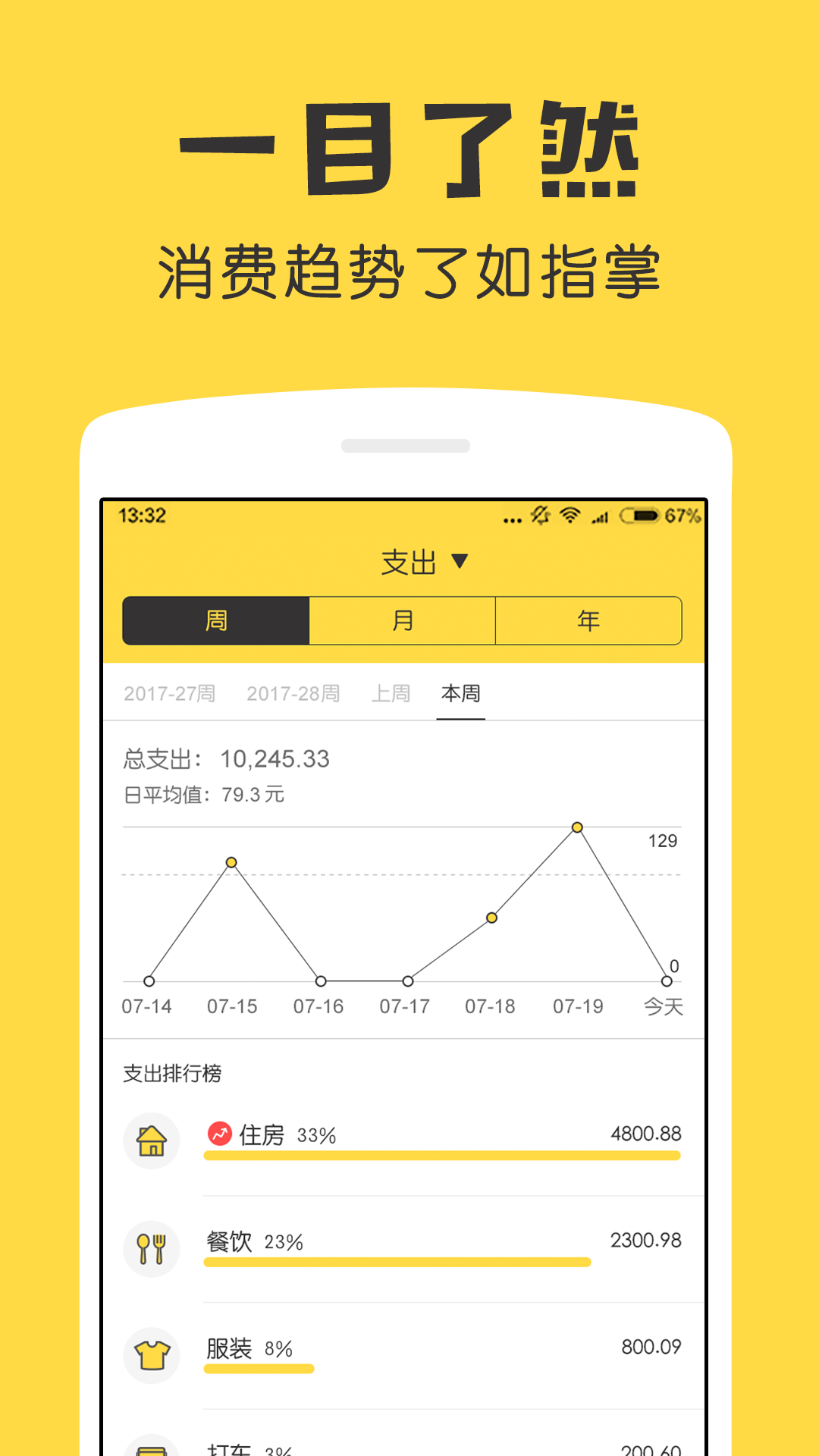 鲨鱼记账免费