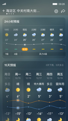 呱呱天气预报