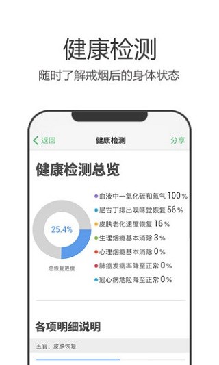 戒烟军团安卓版
