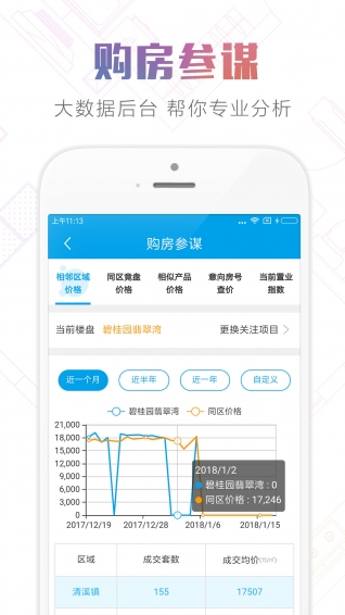 优房超官方版