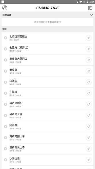 全球潮汐天气预报