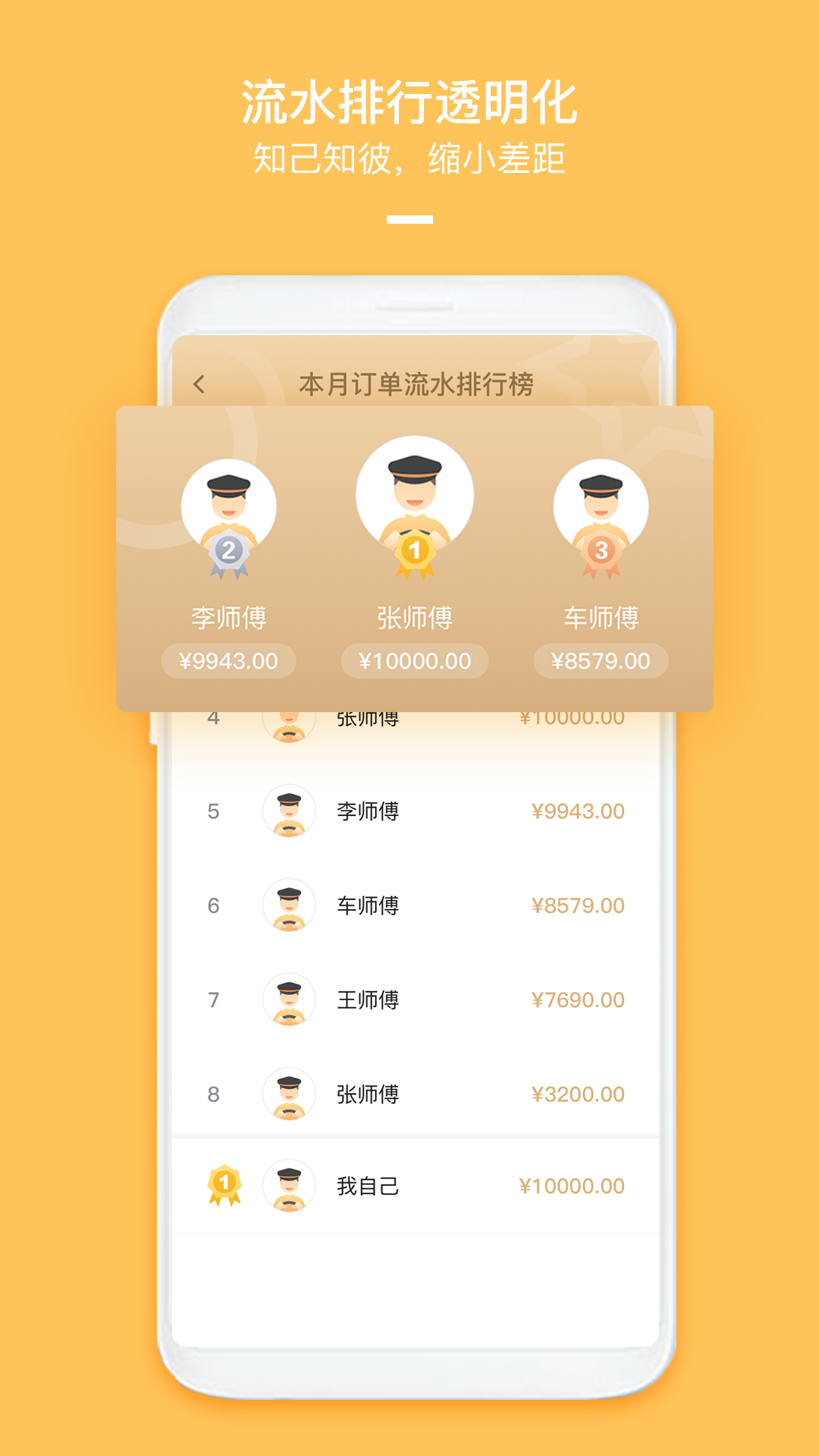 哈喽优行app