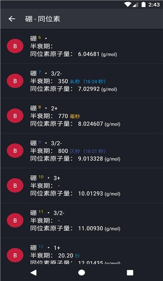 元素周期表最新版