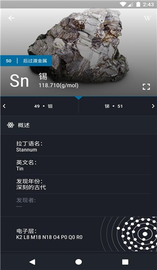 元素周期表最新版