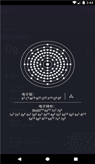 元素周期表最新版