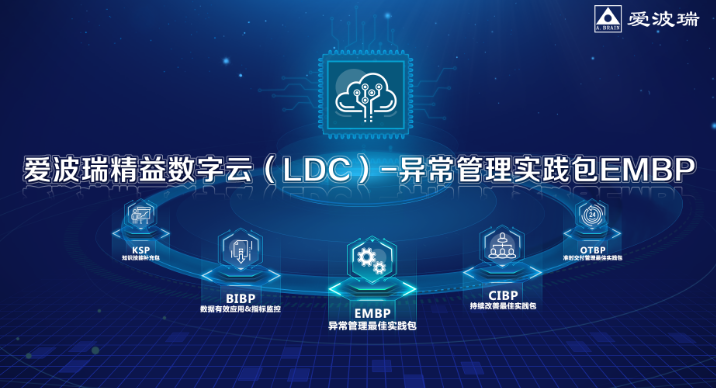 LDC精益数字云