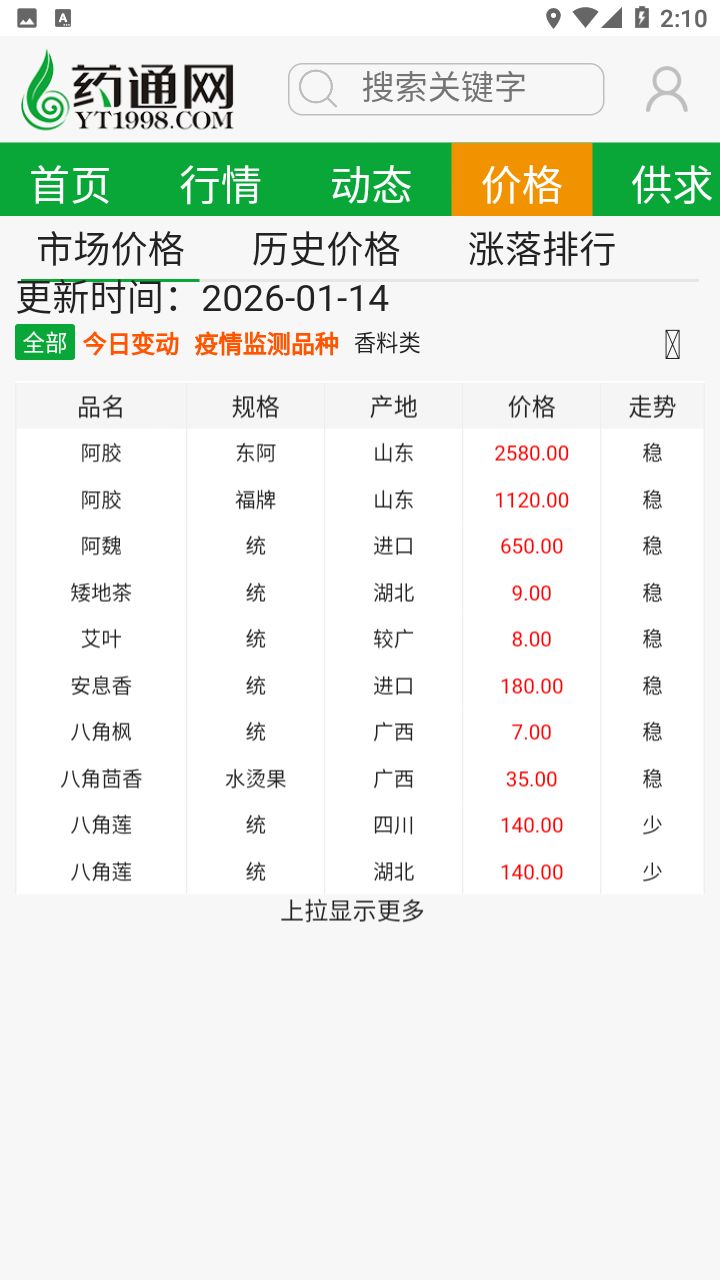 药通网app
