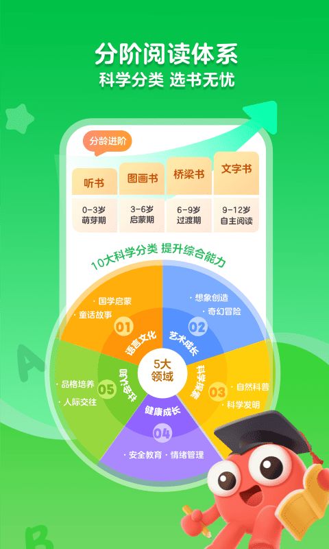 咔哒故事