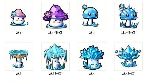 植物大战僵尸冰雪版