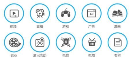 哔哩哔哩HD版
