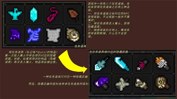 像素地下城3官方版