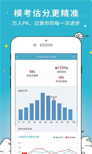 考试通网