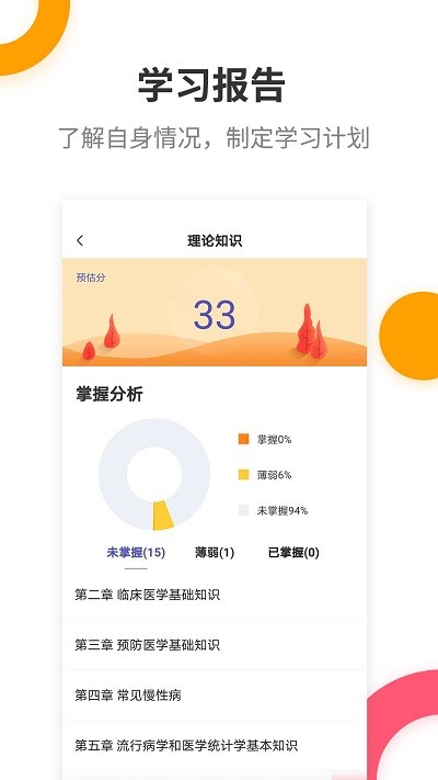 健康管理师100题库app
