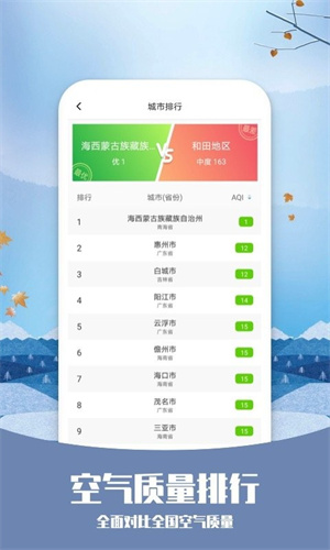 知否天气最新版