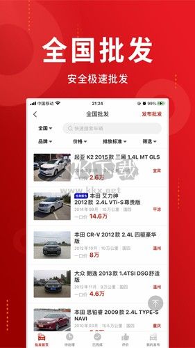 车商记