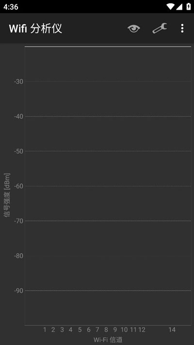 wifi分析仪app