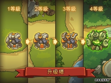 帝国战士td内购修改版