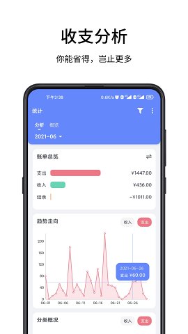 一羽记账酷安